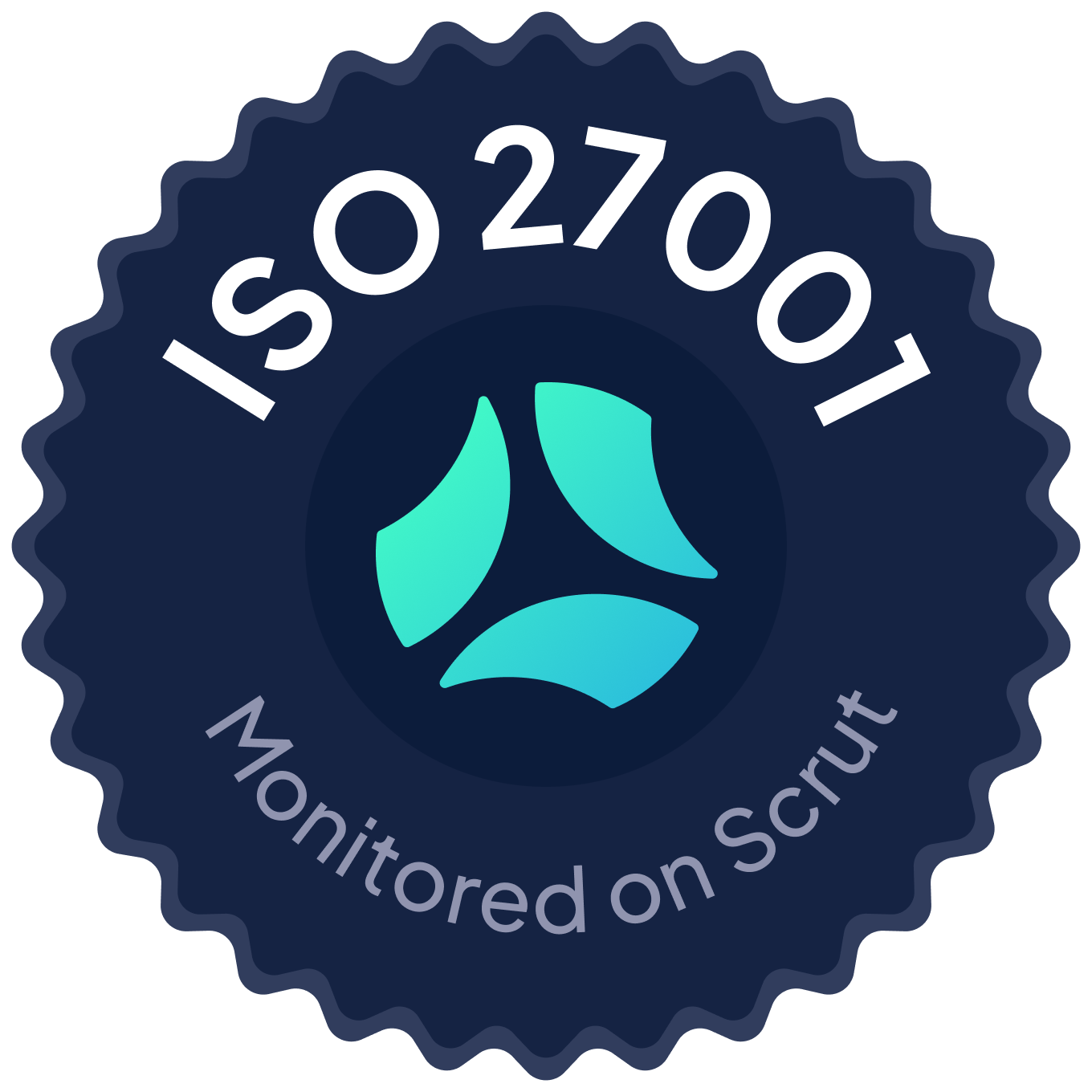 ISO 27001 compliant