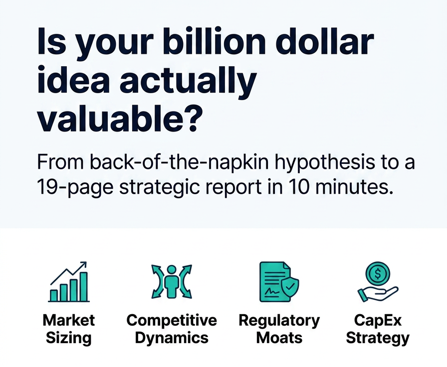 Generated market intelligence report preview